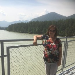 ���� �������, ������� - ��������� 18 ������� 2021