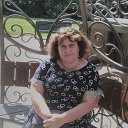 ���� �����, ������������, 47 ��� - ��������� 8 ������ 2022 � ������ ���� ����������