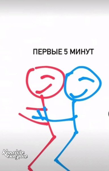    - 2