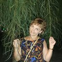 ���� �������, �������� - ��������� 25 �������� 2021 � ������ ���� ����������