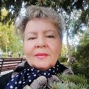 ���� �������, ������ - ��������� 12 �������� 2021 � ������ ���� ����������