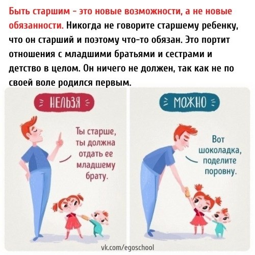     - 7