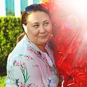���� ���������, ������� - ��������� 16 ������� 2021 � ������ ���� ����������