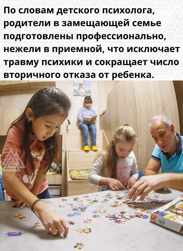  . - 2