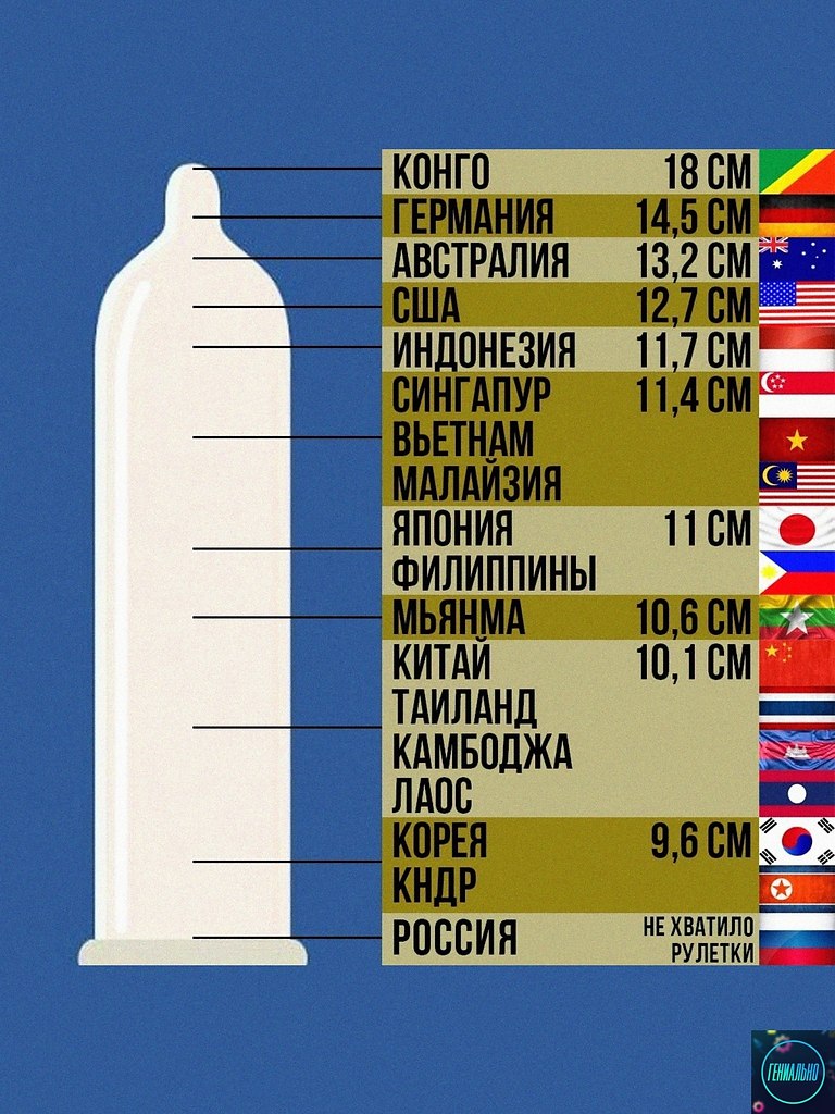 Ваши члены часть 14 Ваши члены часть 14