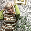  Ludmila Oranicheva, -, 74  -  4  2021    