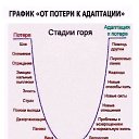   , , 51  -  7  2021    