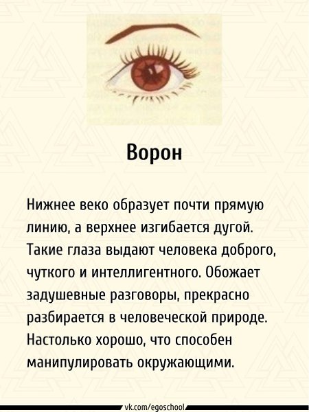 Определяем характер человека по форме глаз. Интересно, есть ли совпадения - 3