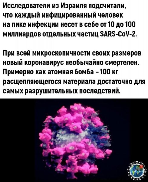 ae, o oac. - 2