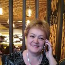  Tatyana,  -  15  2021    