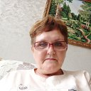 ���� ����, ���������, 65 ��� - ��������� 8 ���� 2022 � ������ ���� ����������