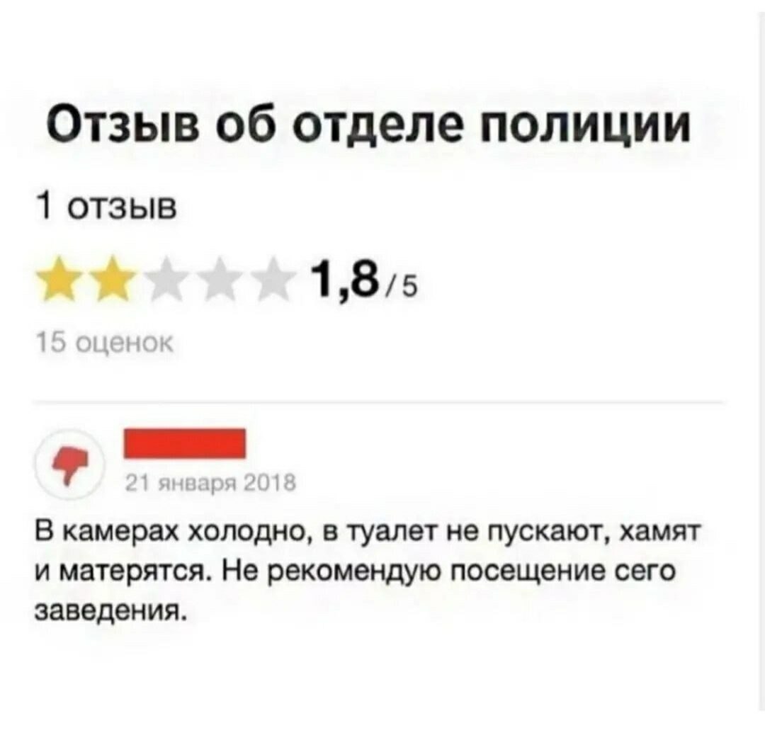 ***Victoria Viktorovna*** - 6  2022  07:16