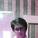 ���� ������, ������� - ��������� 13 ������� 2022 � ������ ���� ����������