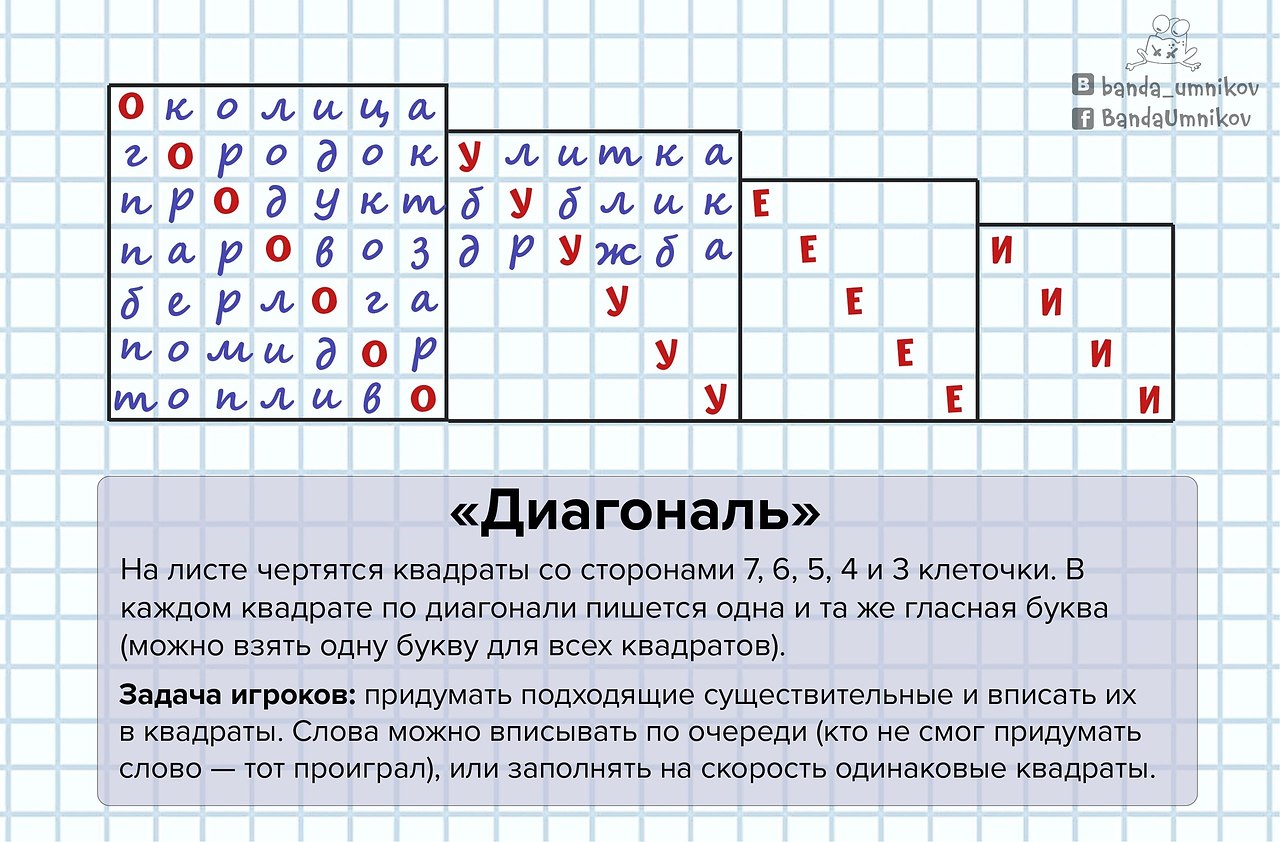 ИГРЫ ДЛЯ РАСШИРЕНИЯ СЛОВАРНОГО ЗАПАСА РЕБЁНКА | Для ВАС, РОДИТЕЛИ!(дети) |  Фотострана | Пост №2526977491