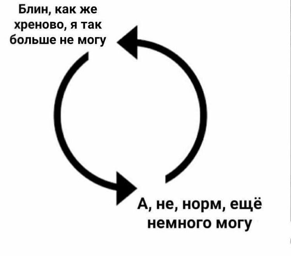 - Как дела? - Гештальт замучил… - А ты его заверши! - Фигура уже не та. - Фон поменять пробовала? - ...