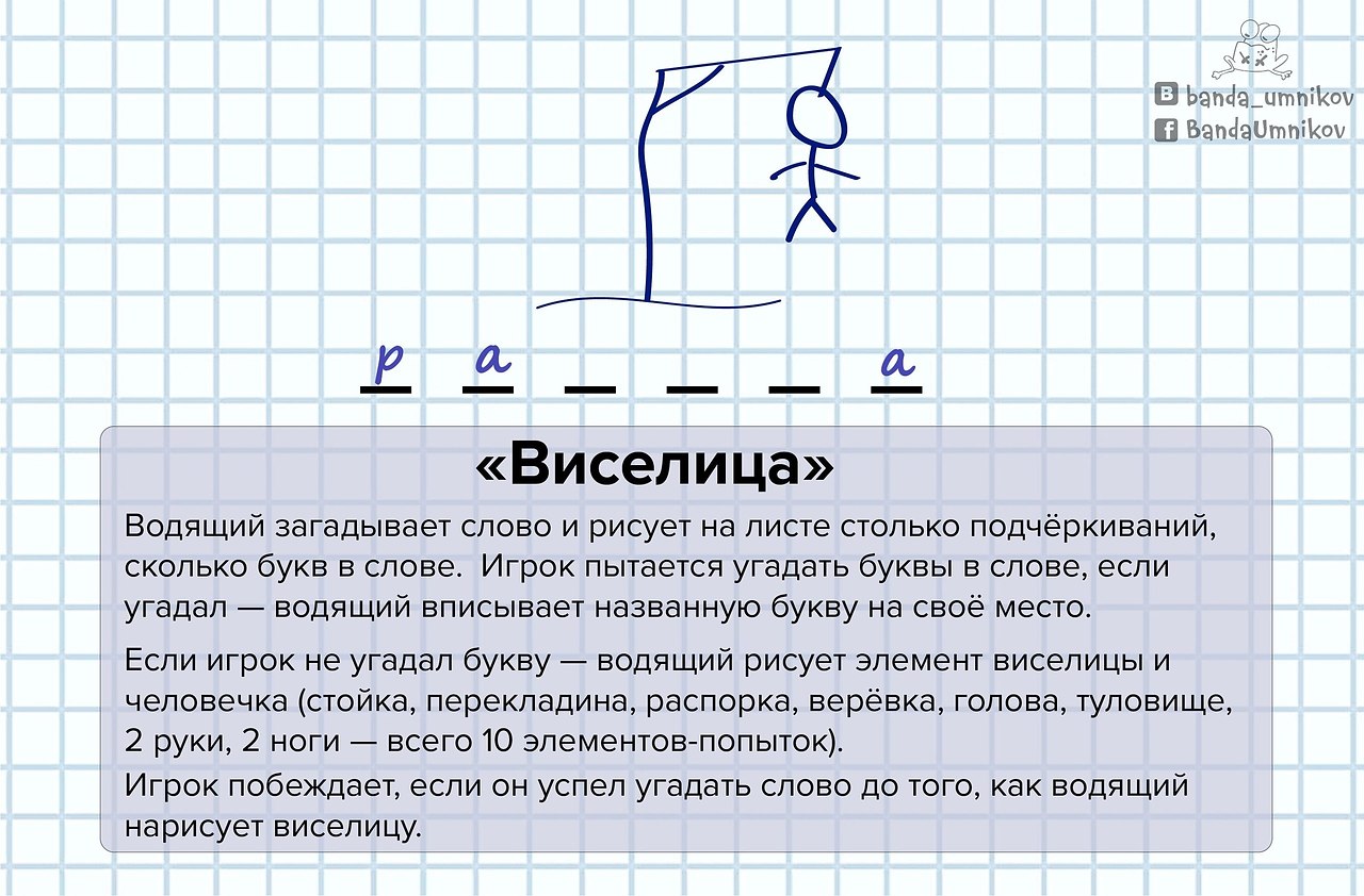 ИГРЫ ДЛЯ РАСШИРЕНИЯ СЛОВАРНОГО ЗАПАСА РЕБЁНКА | Для ВАС, РОДИТЕЛИ!(дети) |  Фотострана | Пост №2526977491