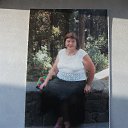 ���� ��������, �����������, 84 ���� - ��������� 14 ����� 2022 � ������ ���� ����������