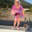 ���� �������, ������ ��������, 68 ��� - ��������� 22 ��� 2022 � ������ ���� ����������