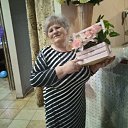 ���� �������, ������, 70 ��� - ��������� 10 ������� 2023 � ������ ���� ����������