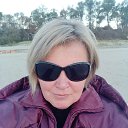 ���� �����, ����������� - ��������� 13 ������� 2022 � ������ ���� ����������