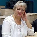 ���� ����, ����� - ��������� 24 ���� 2022 � ������ ���� ����������