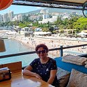 ���� �������, ���������� - ��������� 12 ������ 2022 � ������ ���� ����������