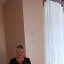 ���� �������, ����������� - ��������� 12 ������� 2022 � ������ ���� ����������