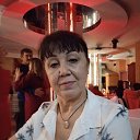 ���� �������, ���, 59 ��� - ��������� 9 ������ 2022 � ������ ���� ����������