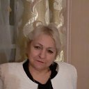 ���� ��������, ������ - ��������� 10 ����� 2022 � ������ ���� ����������