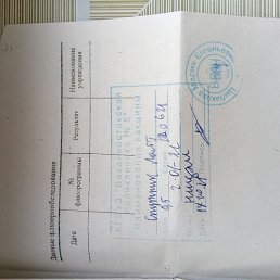 ���� Sergeikundiev, �����������, 65 ��� - ��������� 4 ������� 2022