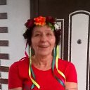 ���� �������, ���������, 68 ��� - ��������� 6 ������� 2022 � ������ ���� ����������