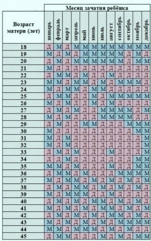  2020        25 .     ...