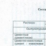 , 56 , 