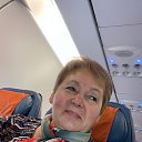���� �����, ������������, 64 ���� - ��������� 5 ������ 2022 � ������ ���� ����������