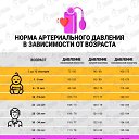 ���� �������� �����������, ���������� - ��������� 12 ���� 2022 � ������ ���� ����������