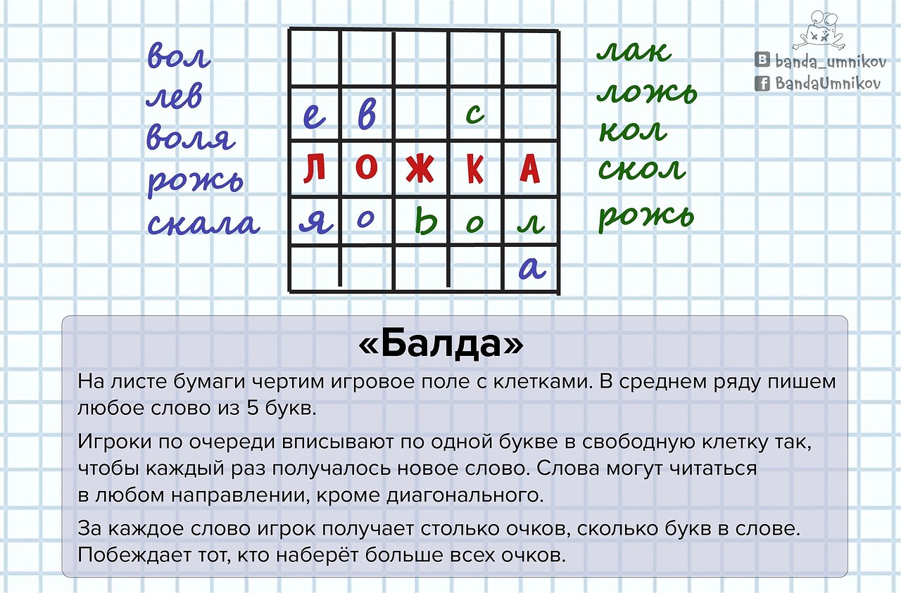 ИГРЫ ДЛЯ РАСШИРЕНИЯ СЛОВАРНОГО ЗАПАСА РЕБЁНКА | Для ВАС, РОДИТЕЛИ!(дети) |  Фотострана | Пост №2526977491