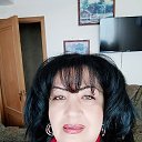 ���� Tsovinar, ������, 55 ��� - ��������� 23 ������� 2022 � ������ ���� ����������