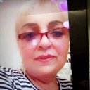 ���� ���������, ���������, 65 ��� - ��������� 12 ������� 2023 � ������ ���� ����������
