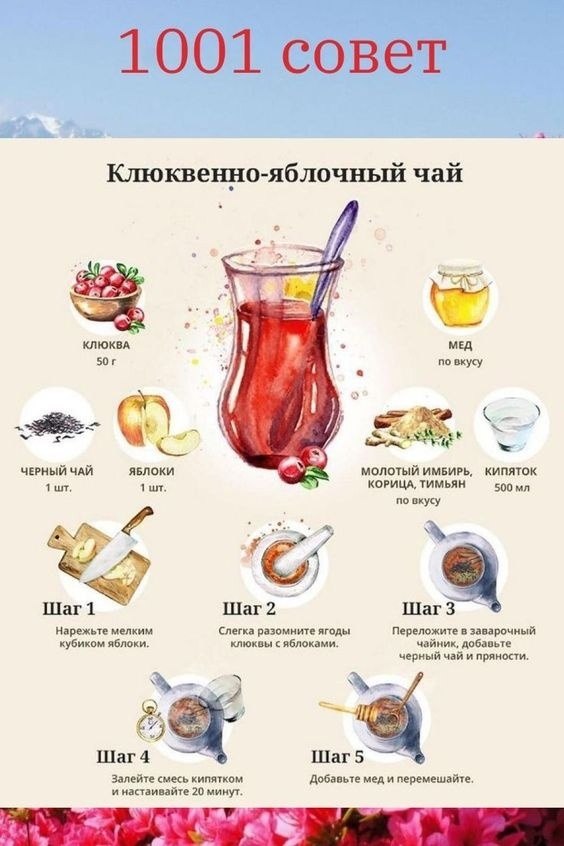 Вкусный чай | Cheers! | Напитки и коктейли | Фотострана | Пост №2552002962