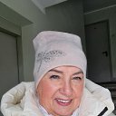 ���� Irina, ���� - ��������� 20 ������� 2023 � ������ ���� ����������