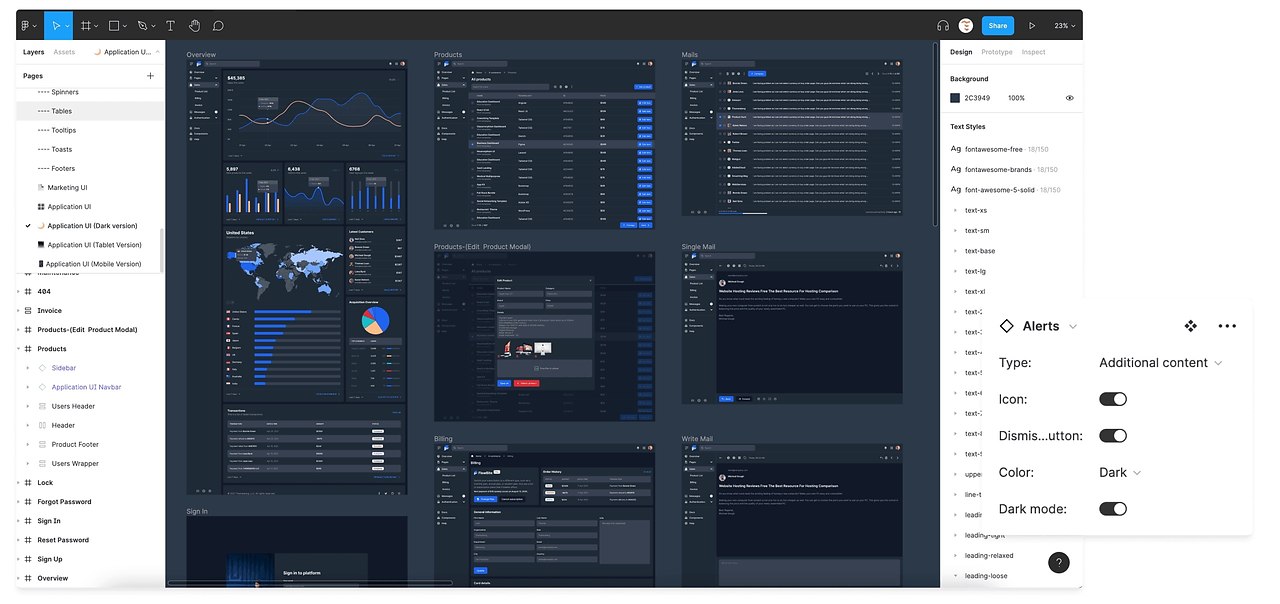FlowBite  - Figma   Tailwind CSS.   FlowBite ... - 4