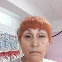 ���� ������, �����������, 61 ��� - ��������� 22 ������� 2022 � ������ ���� ����������