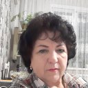 ���� �������, ����� - ��������� 9 ����� 2022 � ������ ���� ����������