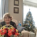 ���� �����, �������, 64 ���� - ��������� 14 ���� 2022 � ������ ���� ����������