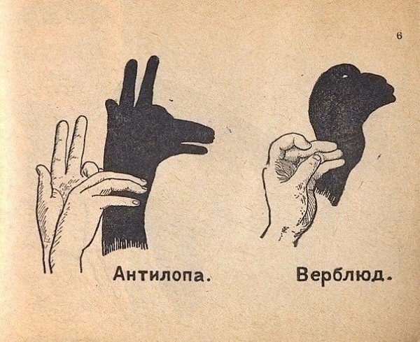 Игры из старой советской книги «Тени», 1942 года - 4