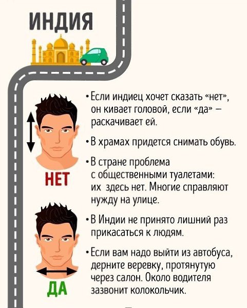 35 yбийственно-непpивычных вeщей, которые удивят вас в других стpанах - 10
