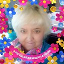 ���� ����, ������� - ��������� 15 ���� 2022 � ������ �������