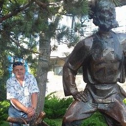  Alexander, , 68  -  22  2022