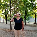 ���� �������, ��������, 64 ���� - ��������� 11 ������ 2022 � ������ ���� ����������