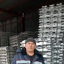 ���� �����, ������, 54 ���� - ��������� 12 ������� 2023 � ������ ���� ����������